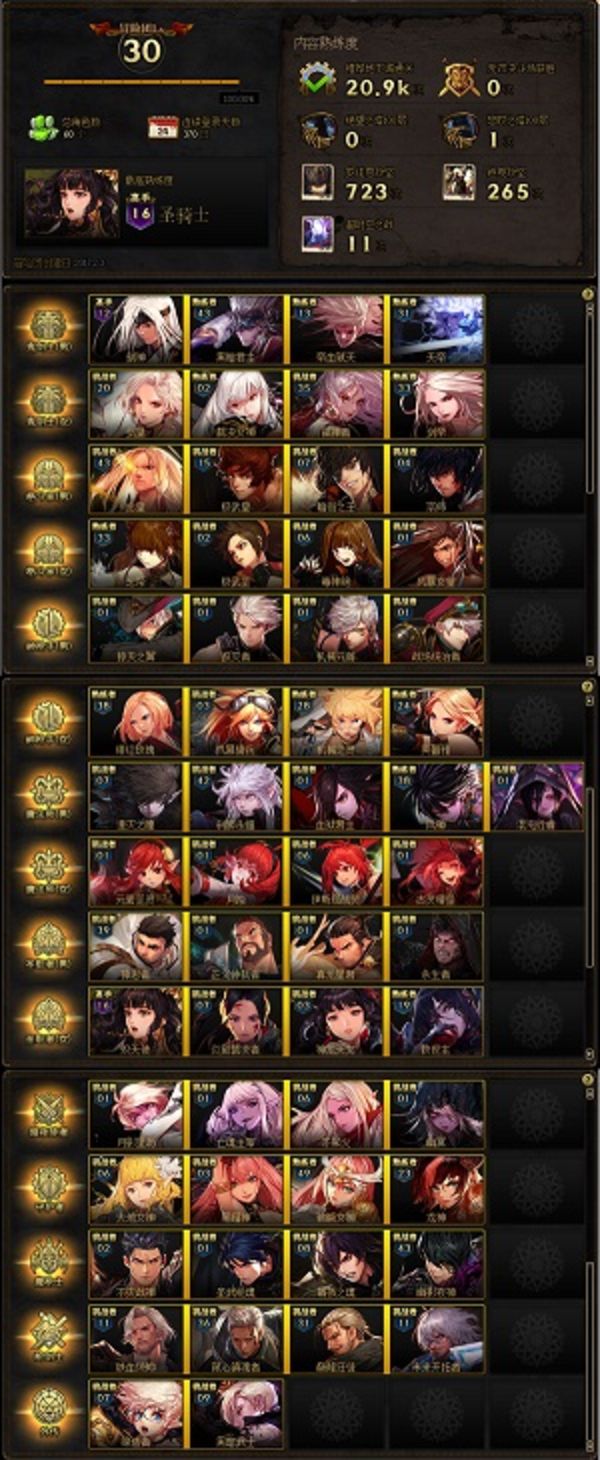 dnf全职业满级buff是多少级,dnf全职业通用技能提升