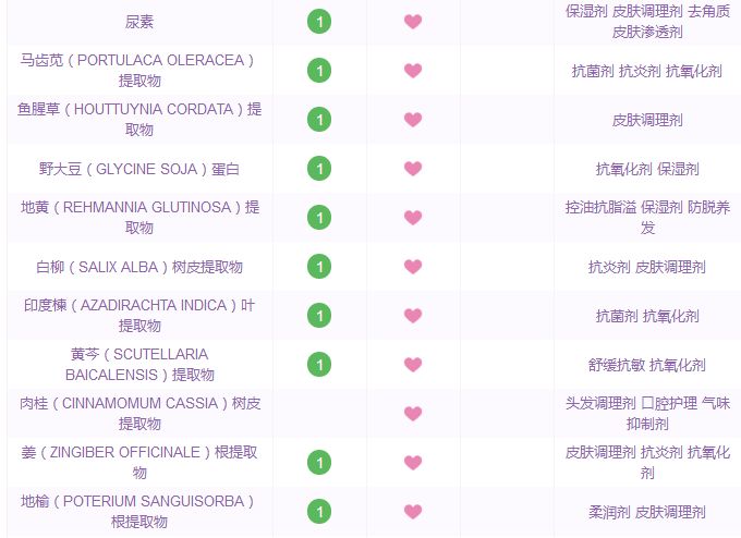 比lamer更高端的护肤品,几十块钱的lamer