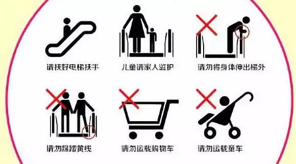 乘电梯注意事项有哪些,电梯安装安全注意事项