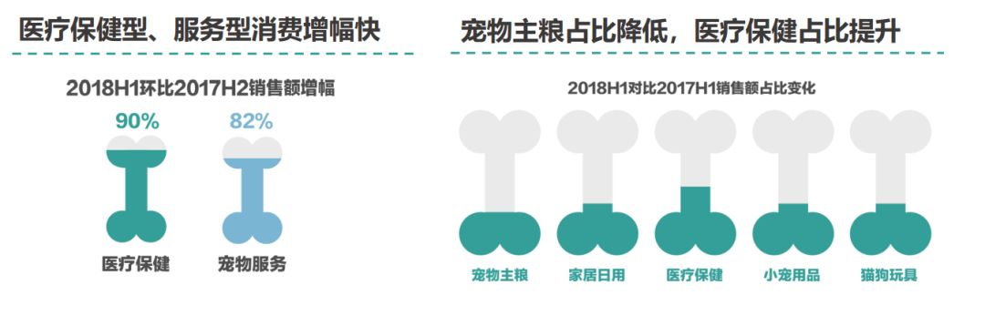 京东国货,京东超市第一名