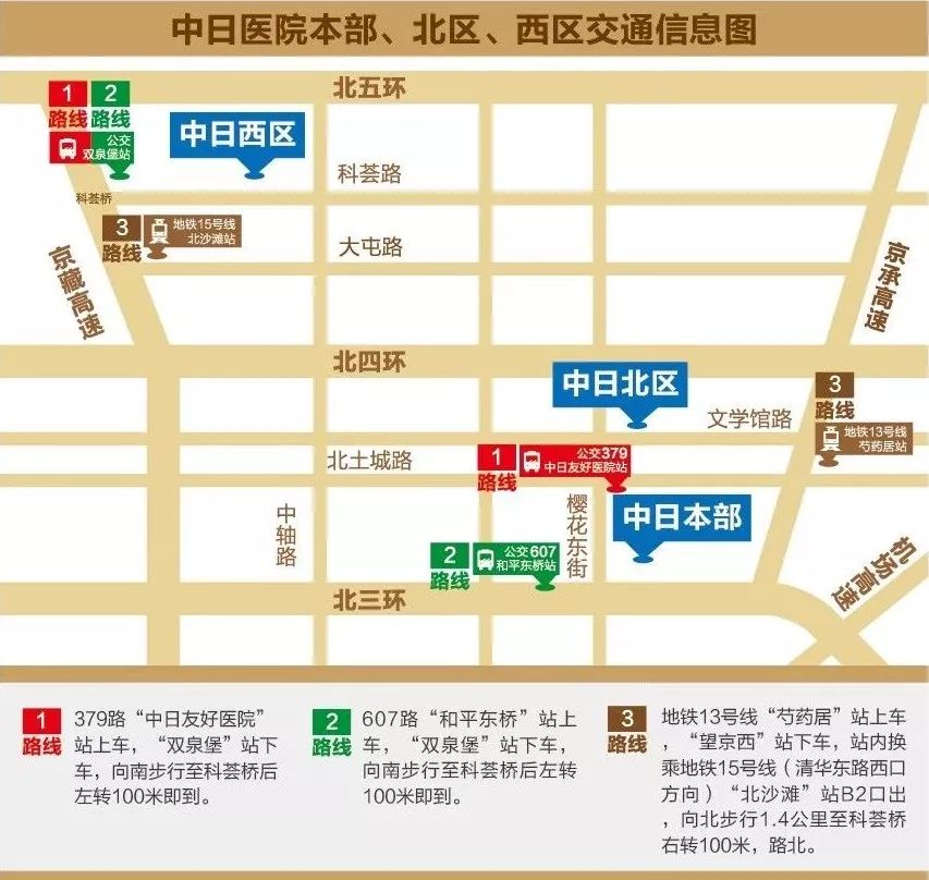 「科普」浅谈感染样本规范送检