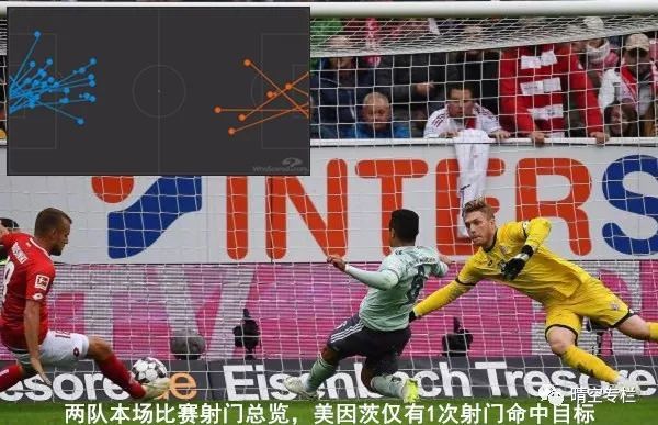 摒弃“双核”？科瓦奇的中场实验依然无果