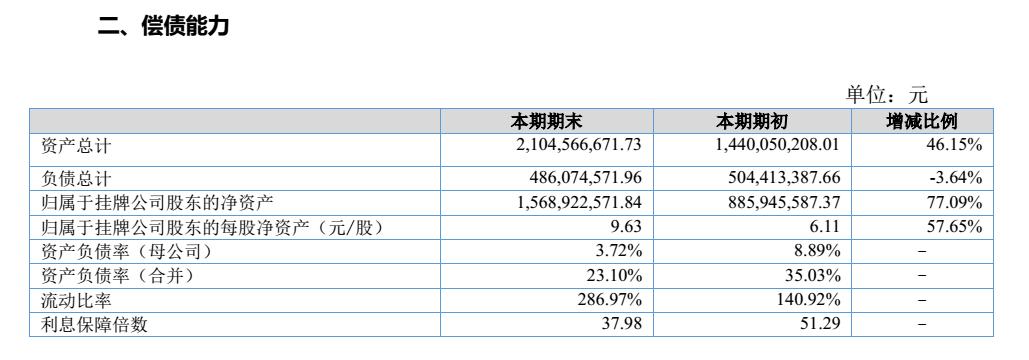 盖娅互娱的困局,盖娅互娱游戏公司
