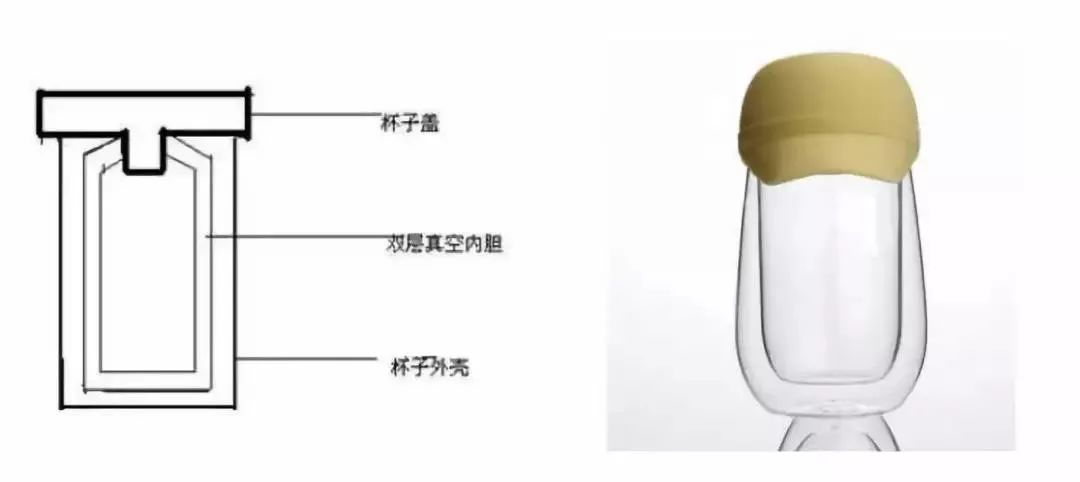 有了羽绒服不会冷了,有了羽绒服不会冷吗