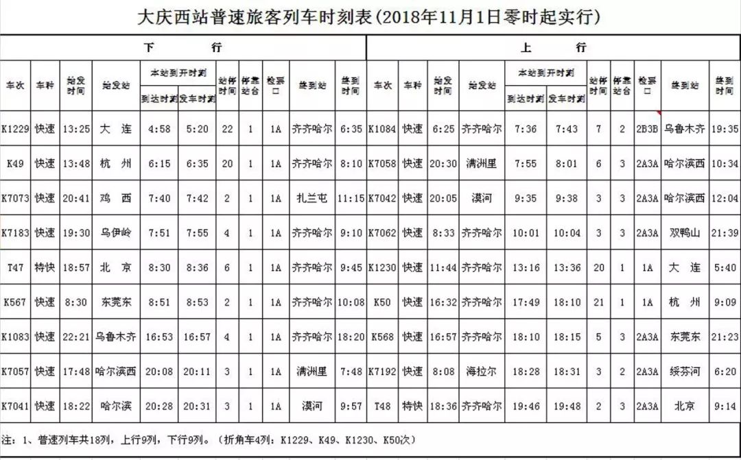本市火车站最新消息,最新火车站新消息