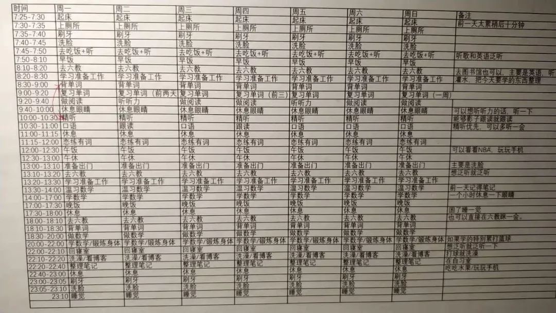 杭州考研作息时间,7点起床考研