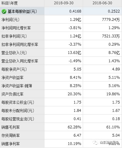 正被渐渐淡忘的全聚德
