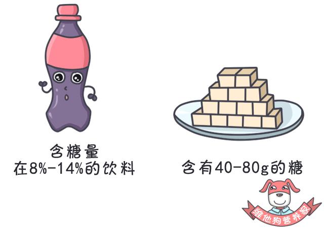 怎样减油减盐减糖,吃重油重盐怎么补救