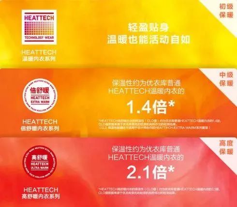 优衣库的秋裤越穿越冷,优衣库的秋裤超级暖