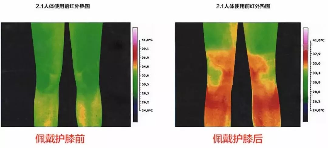 老寒腿护膝隐形加长款,年轻人老寒腿专用护膝