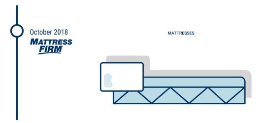 西尔斯百货现状,西尔斯公司的主要教训和启示