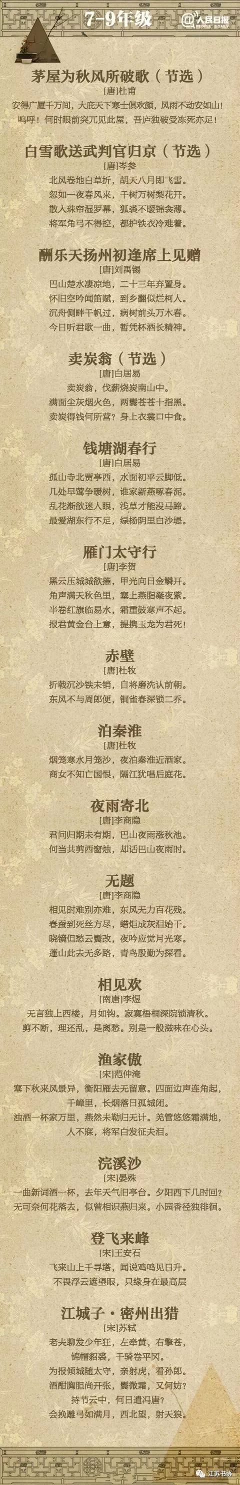 儿童必背古诗100首,小学生必背135首古诗文电子版