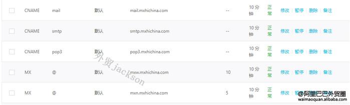 听说你在找工作语音模板,企业邮箱申请免费注册