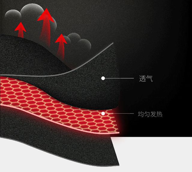 石墨烯多功能羽绒毯,新款多功能便携羽绒盖毯