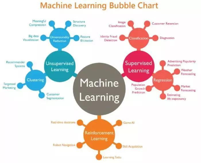 做时尚买手要阅览哪些网站,时尚买手数据分析教程