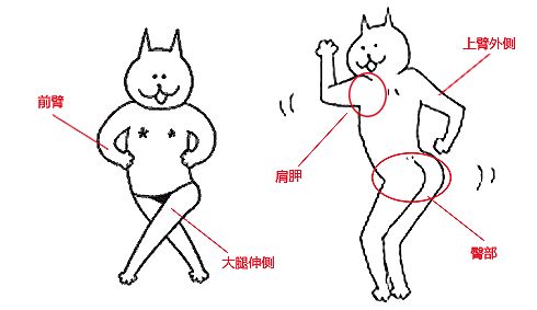 鸡皮肤很严重被嫌弃,一招告别鸡皮肤养成光滑肌