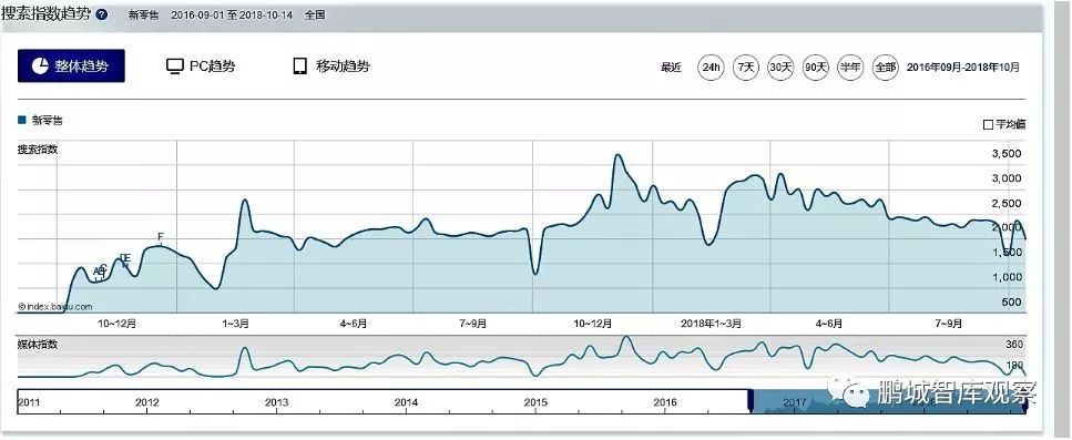 中国经济智库,智库读中国经济分析报告