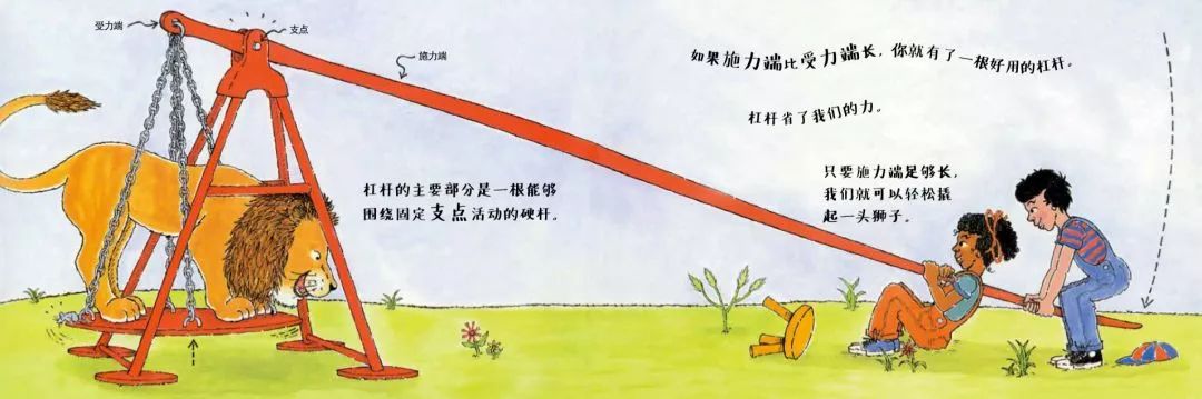 激发潜能书籍,儿童认知小百科书籍推荐一下