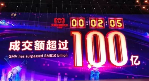 双11数量破纪录完整视频,双11过去了你又花了多少