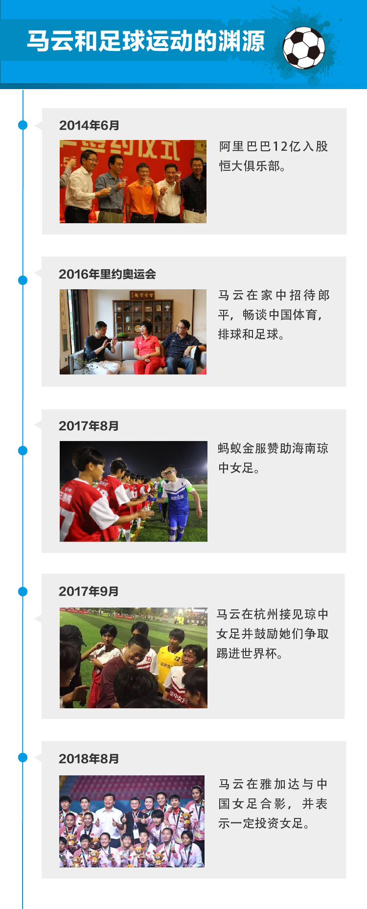 马云太高调了,马云高调与低调对比