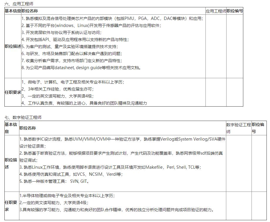 国网英大传媒集团高校毕业生招聘,英大传媒投资集团校园招聘