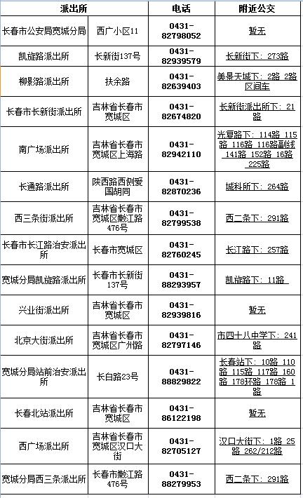 长春最新通讯录,长春通讯录报价
