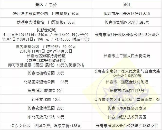 长春最新通讯录,长春通讯录报价
