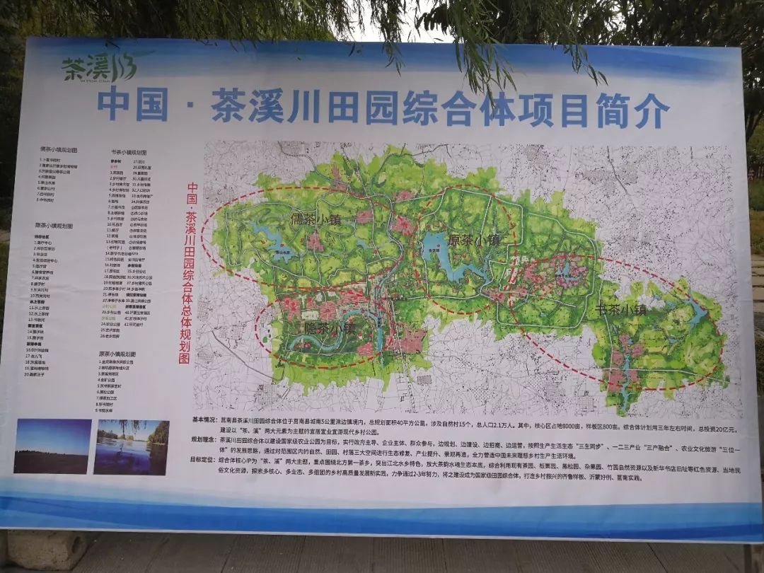 临沂田园综合体,临沂沂南田园综合体名单