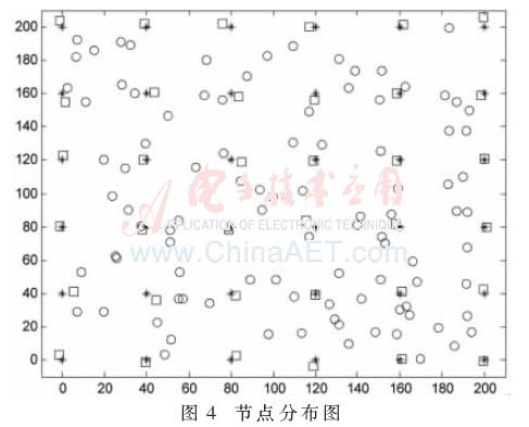学术论文模型驱动与数据驱动,学术论文支撑数据