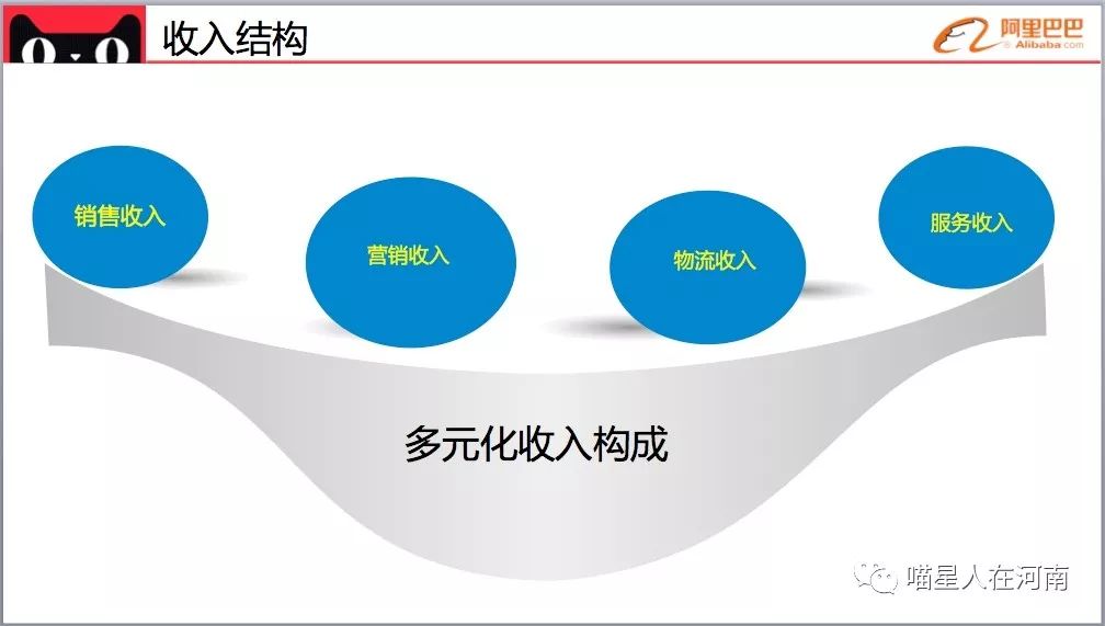 「喜讯」抓住机遇！禹州市人民政府与阿里巴巴集团正式签约！现面向全市招募天猫优品服务站合伙人！