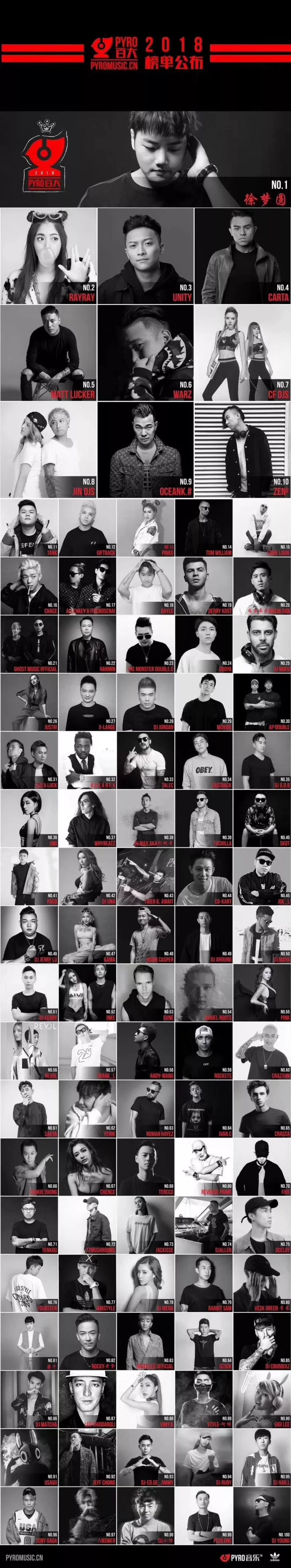 徐梦圆比赛视频,徐梦圆百大dj第几