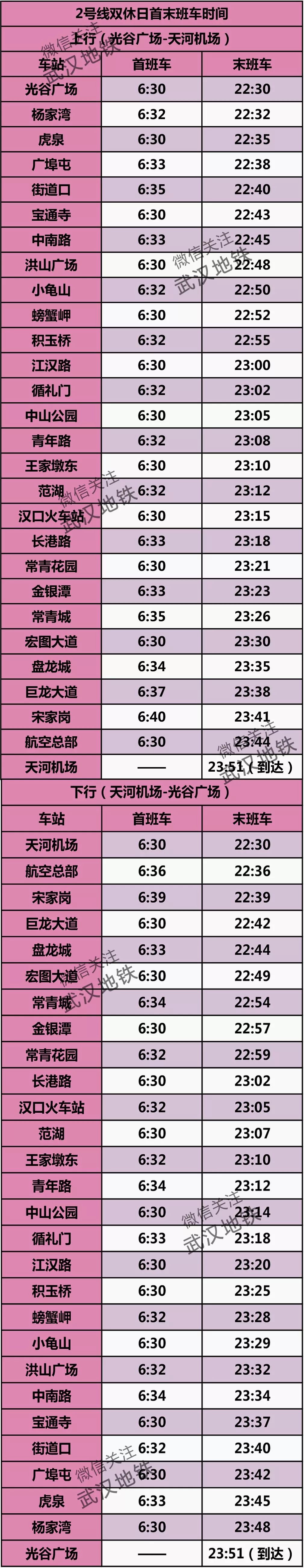 修改后武汉地铁10号线最新线路图,武汉地铁首末班车时间表