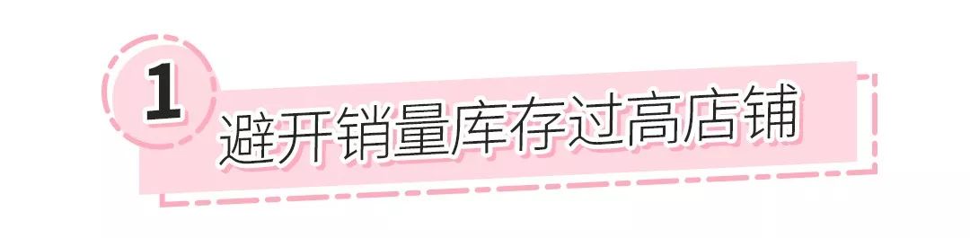 辨别代购真假,辨别真货假货用什么软件