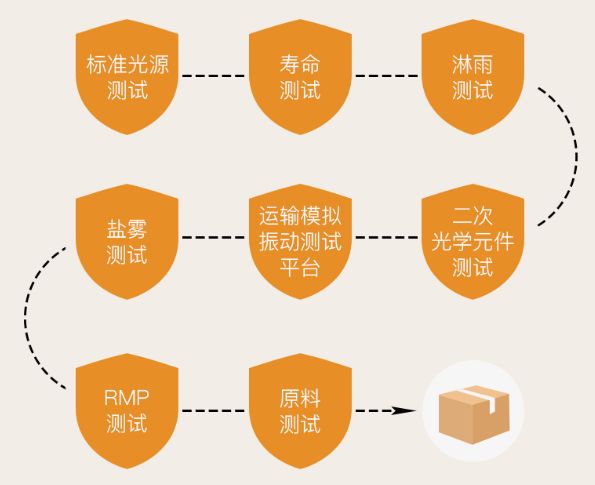 颜值与性能齐飞！让心爱的毛衣10年如新？韩国大宇去毛球神器！好用不伤衣，小巧便携，一物多用！