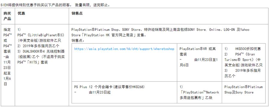 ps4s售价多少钱,ps4主机发售价格