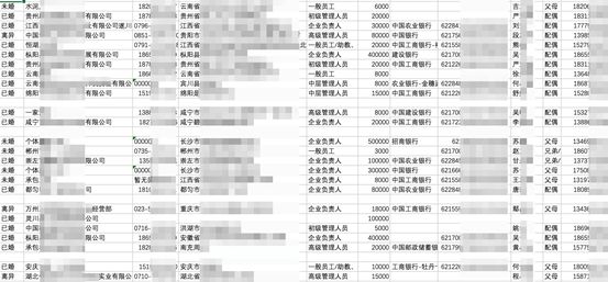 惊！这家平台的用户数据被挂暗网出售，仅售1个*币特比**