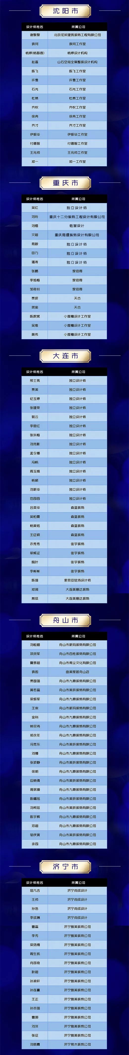 装修设计大赛获奖作品,中国高端室内设计大赛