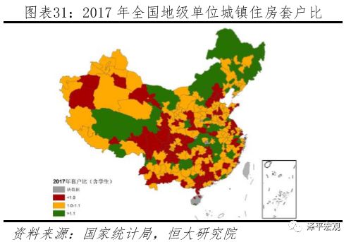 中国住房存量到底有多少,中国住房需求预测