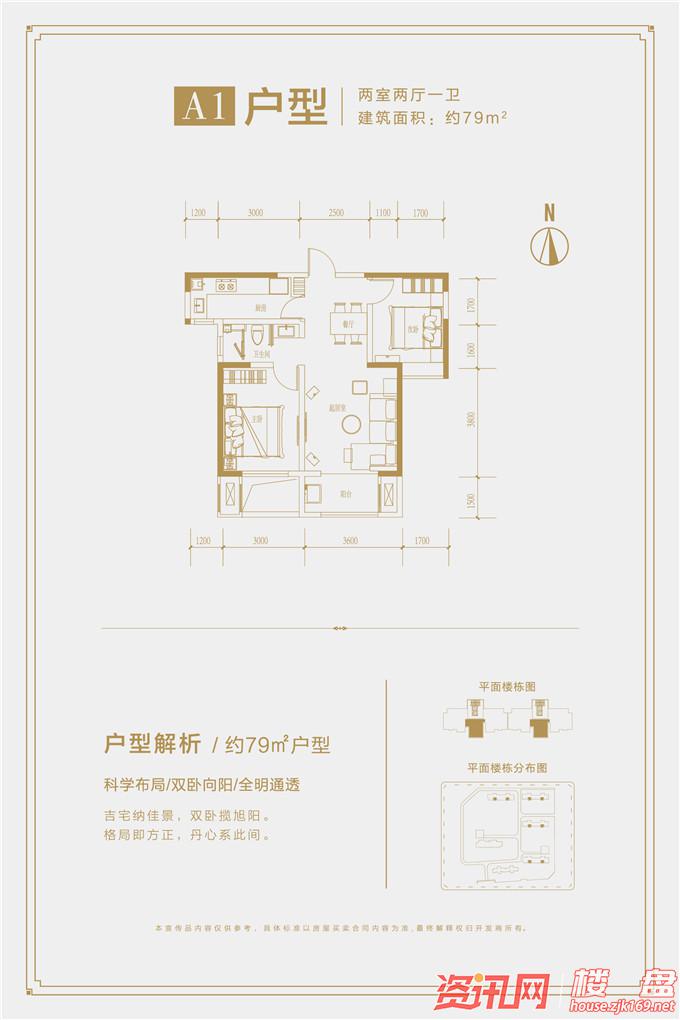 红旗楼新盘上线，上市房企79-180㎡户型抢先看