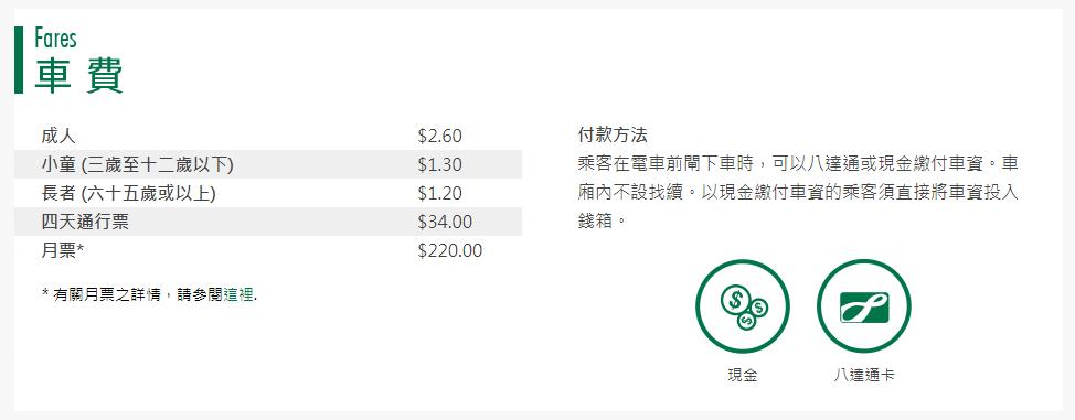 香港叮叮车深度解析,香港叮叮车很慢吗