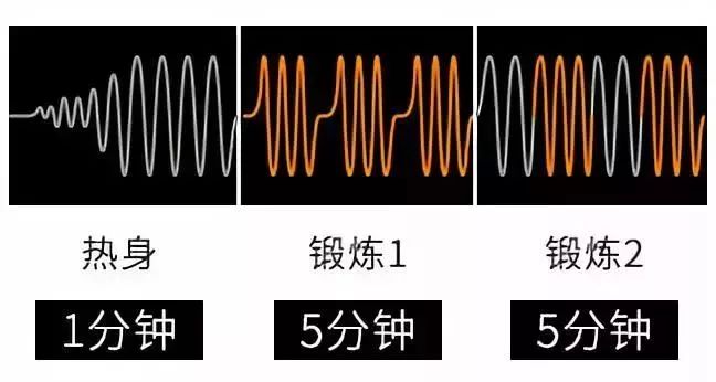 日本一些变态减肥方式,日本变态发明