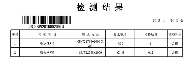 “非洲白金”埃及棉做的毛巾：亲肤、吸水性好、不掉毛