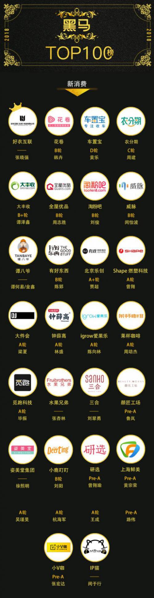 姿美堂销售额,姿美堂公司实力