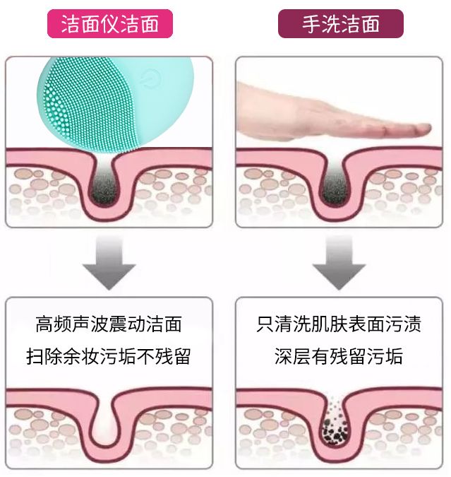 luna平价替代品,平价版的luna