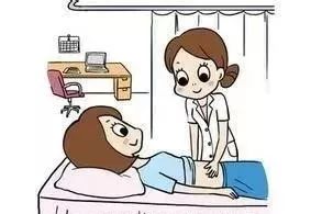 在昌吉，产后修复，到底得花多少钱？