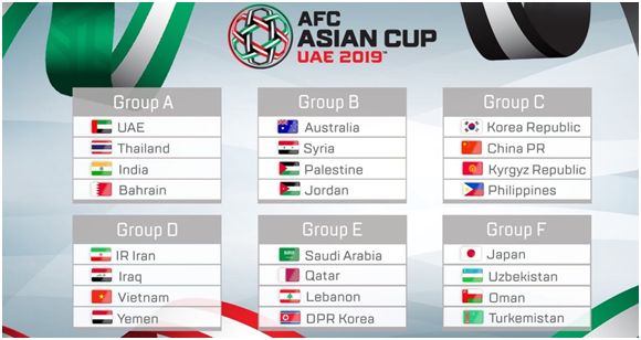 让五星红旗飘在世界杯上,让五星红旗飘扬在全世界