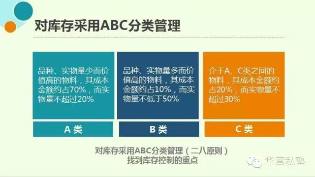华为供应链的最大特点是什么,整体和细节