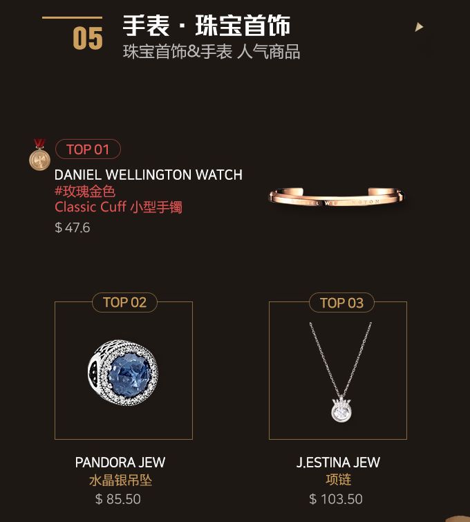 2024年新罗免税店,新罗免税店值得买的护肤品