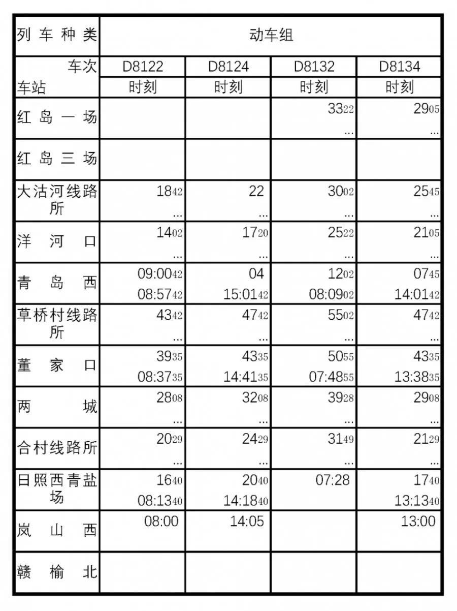 青岛西站最新时刻表,青岛西站地铁运行时刻表