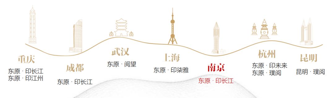 东原高端住宅,豪宅聚集的城市